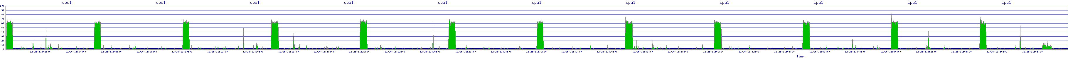 /2025/12/25/11/cpu1.png