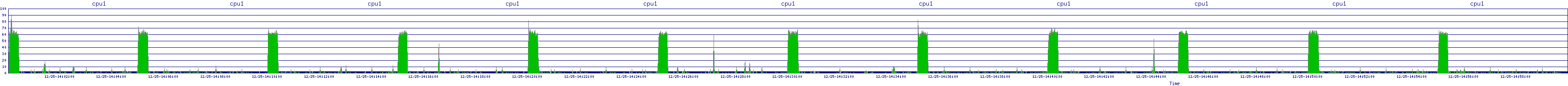 /2025/12/25/14/cpu1.png