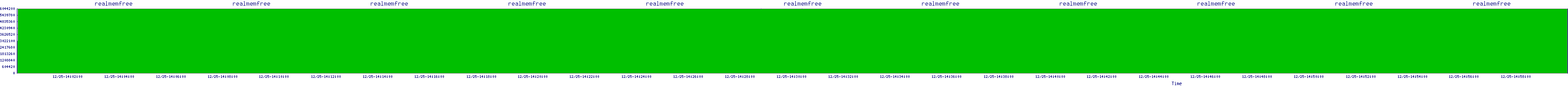 /2025/12/25/14/realmemfree.png