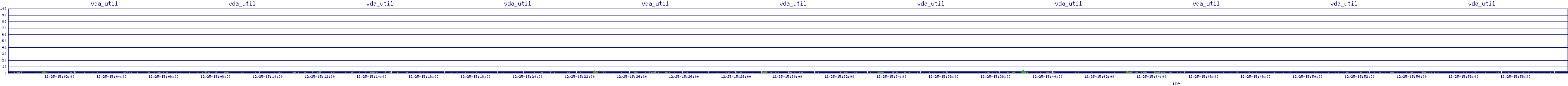 /2025/12/25/15/vda_util.png
