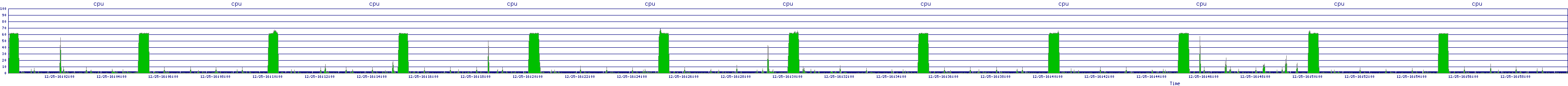 /2025/12/25/16/cpu.png