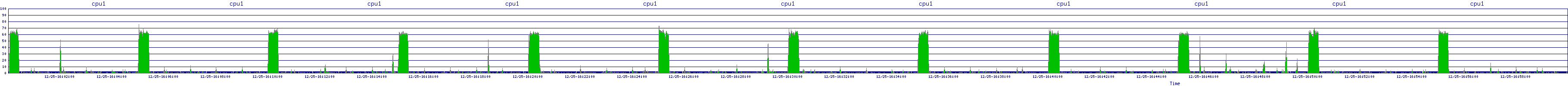 /2025/12/25/16/cpu1.png
