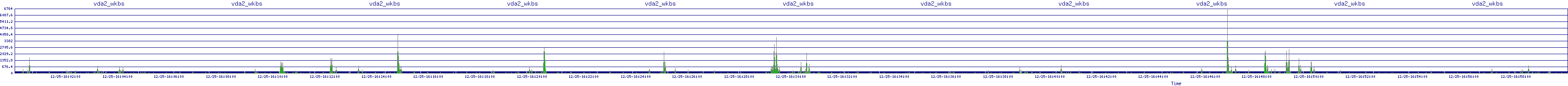 /2025/12/25/16/vda2_wkbs.png