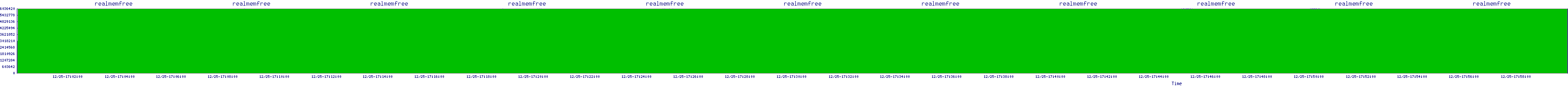 /2025/12/25/17/realmemfree.png