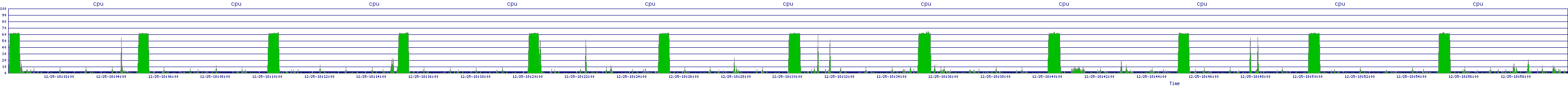 /2025/12/25/18/cpu.png