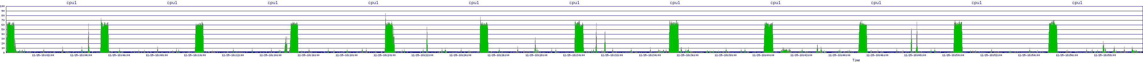 /2025/12/25/18/cpu1.png