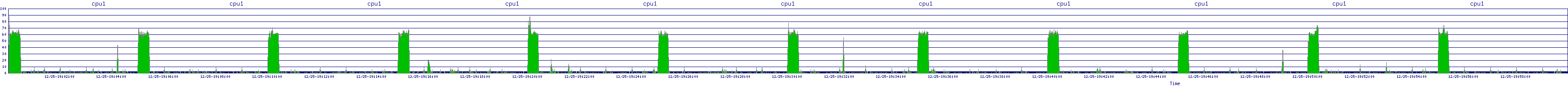 /2025/12/25/19/cpu1.png