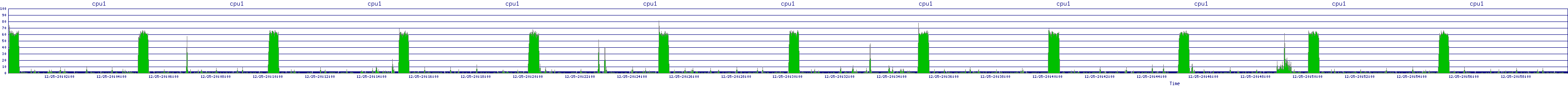 /2025/12/25/20/cpu1.png