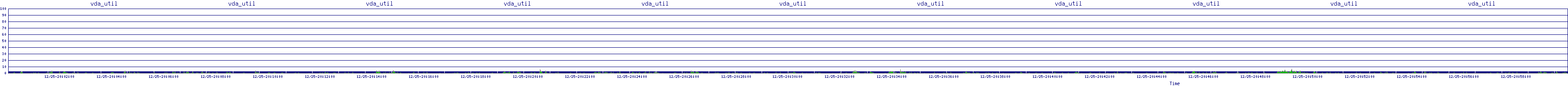 /2025/12/25/20/vda_util.png