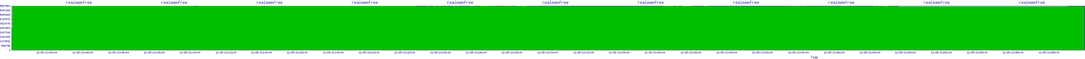 /2025/12/25/21/realmemfree.png