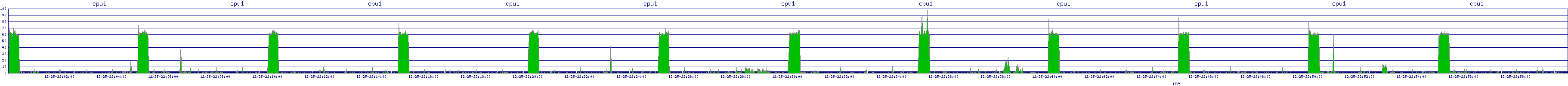 /2025/12/25/22/cpu1.png