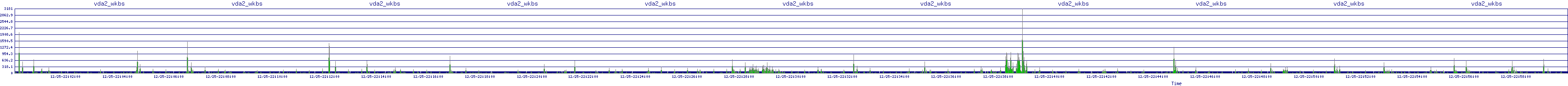 /2025/12/25/22/vda2_wkbs.png