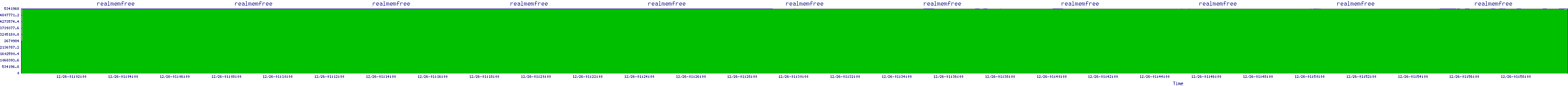 /2025/12/26/01/realmemfree.png