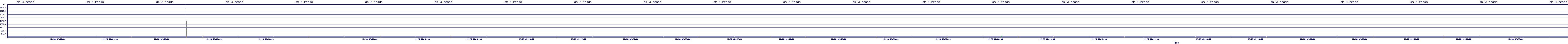 /2025/12/26/02/dm_3_reads.png