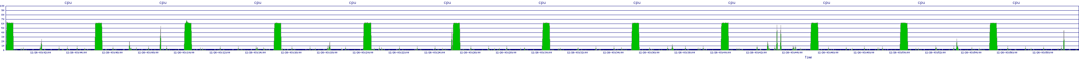 /2025/12/26/03/cpu.png