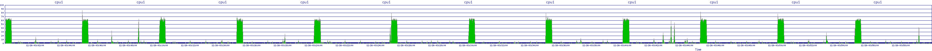 /2025/12/26/03/cpu1.png