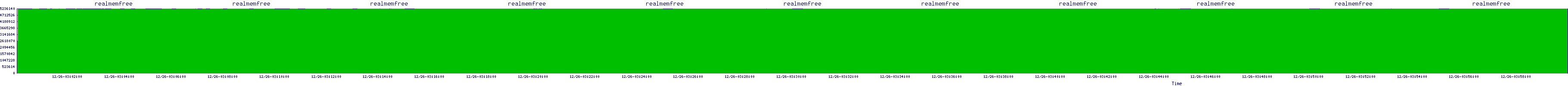 /2025/12/26/03/realmemfree.png