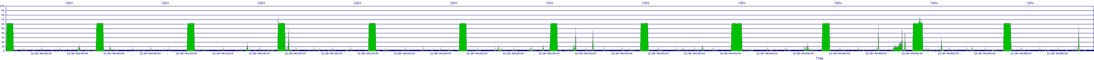 /2025/12/26/04/cpu.png