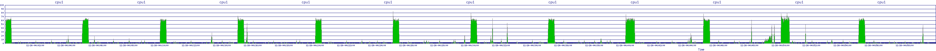 /2025/12/26/04/cpu1.png