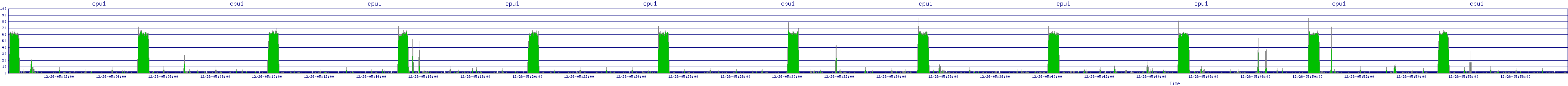 /2025/12/26/05/cpu1.png