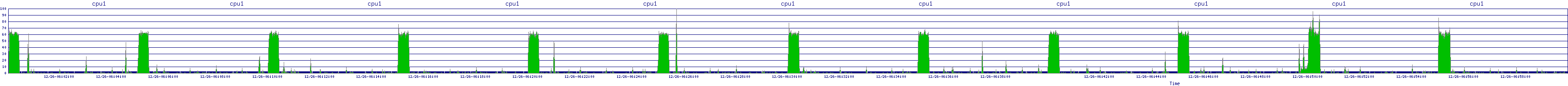 /2025/12/26/06/cpu1.png