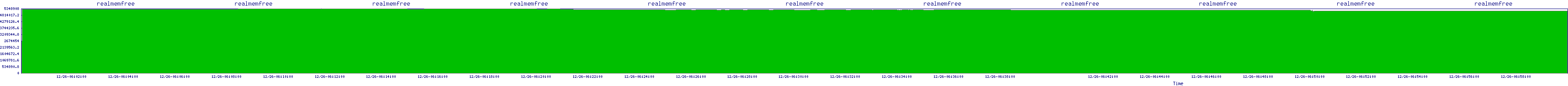/2025/12/26/06/realmemfree.png