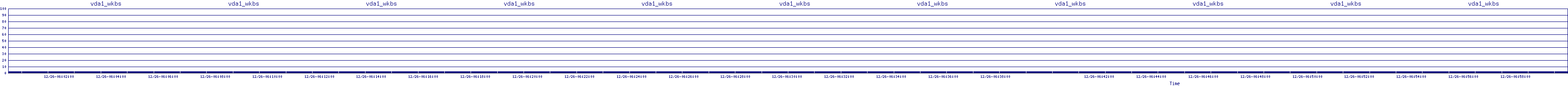 /2025/12/26/06/vda1_wkbs.png