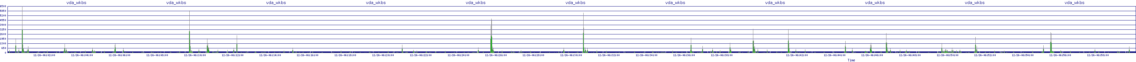 /2025/12/26/06/vda_wkbs.png