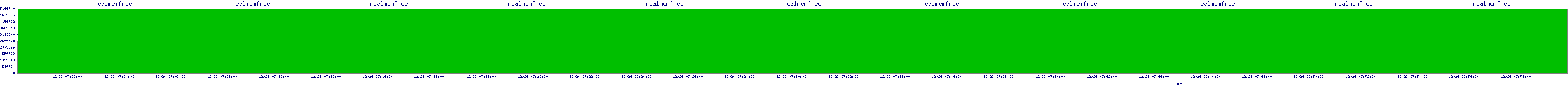 /2025/12/26/07/realmemfree.png