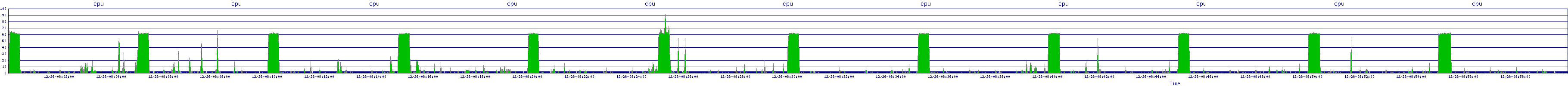 /2025/12/26/08/cpu.png