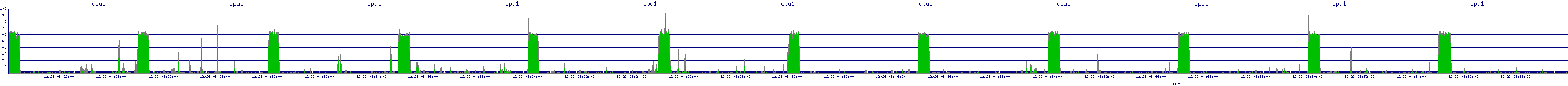 /2025/12/26/08/cpu1.png