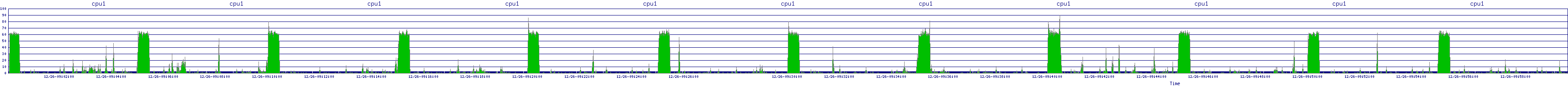/2025/12/26/09/cpu1.png