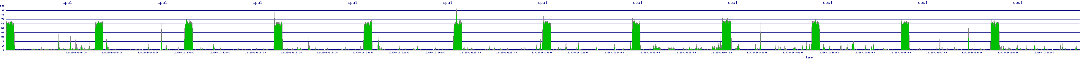 /2025/12/26/10/cpu1.png