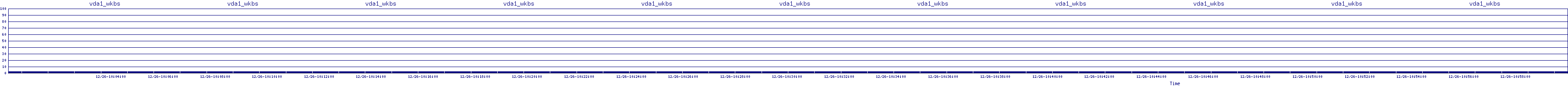 /2025/12/26/10/vda1_wkbs.png