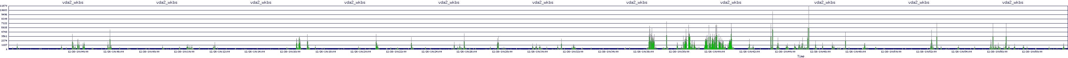 /2025/12/26/10/vda2_wkbs.png