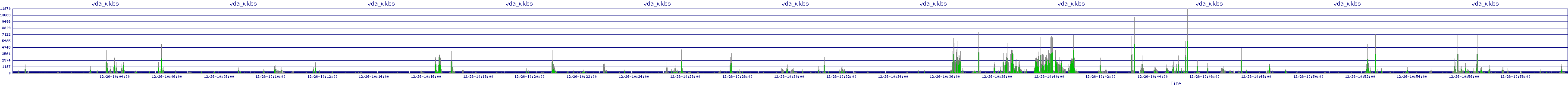 /2025/12/26/10/vda_wkbs.png
