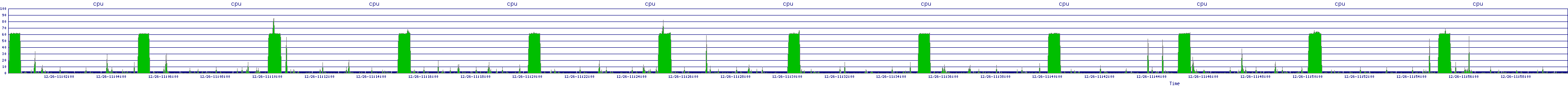 /2025/12/26/11/cpu.png