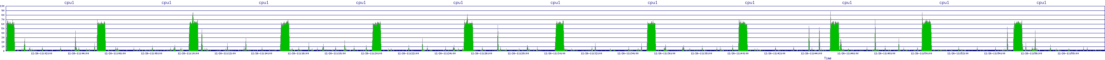 /2025/12/26/11/cpu1.png