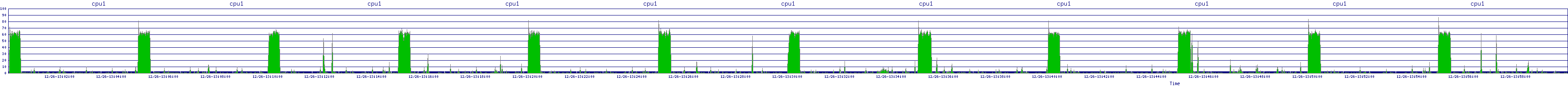 /2025/12/26/13/cpu1.png