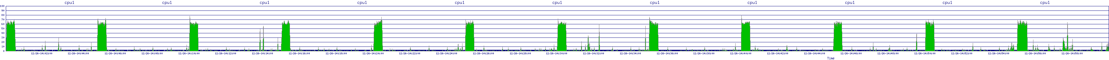 /2025/12/26/14/cpu1.png