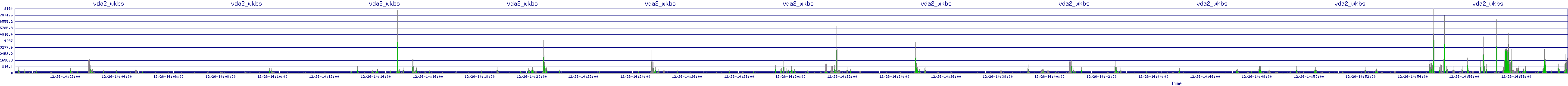 /2025/12/26/14/vda2_wkbs.png