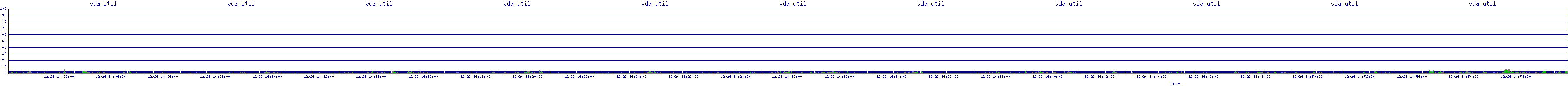 /2025/12/26/14/vda_util.png