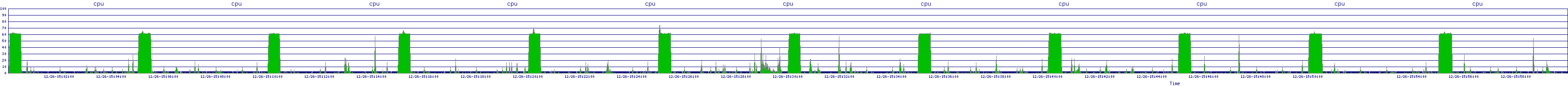 /2025/12/26/15/cpu.png