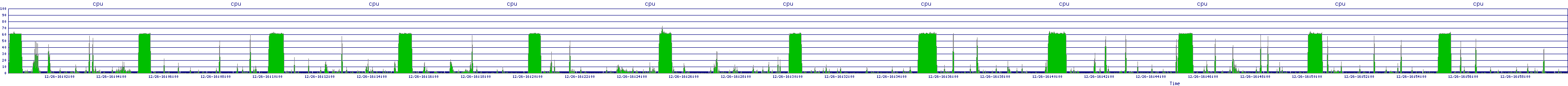 /2025/12/26/16/cpu.png