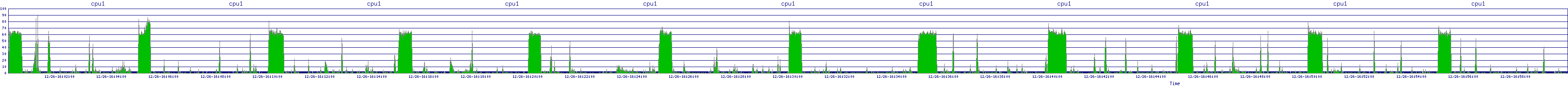 /2025/12/26/16/cpu1.png