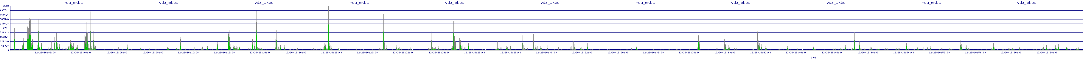 /2025/12/26/16/vda_wkbs.png