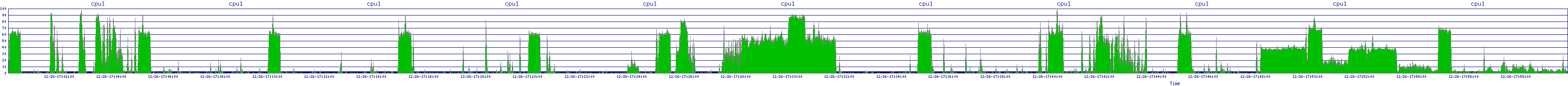 /2025/12/26/17/cpu1.png