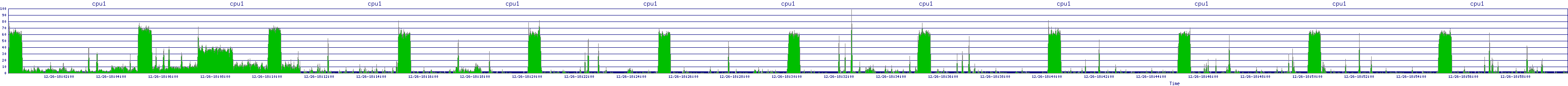 /2025/12/26/18/cpu1.png