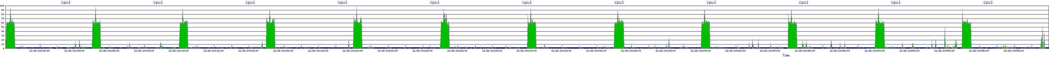 /2025/12/26/20/cpu1.png