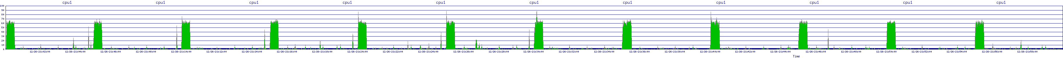 /2025/12/26/21/cpu1.png